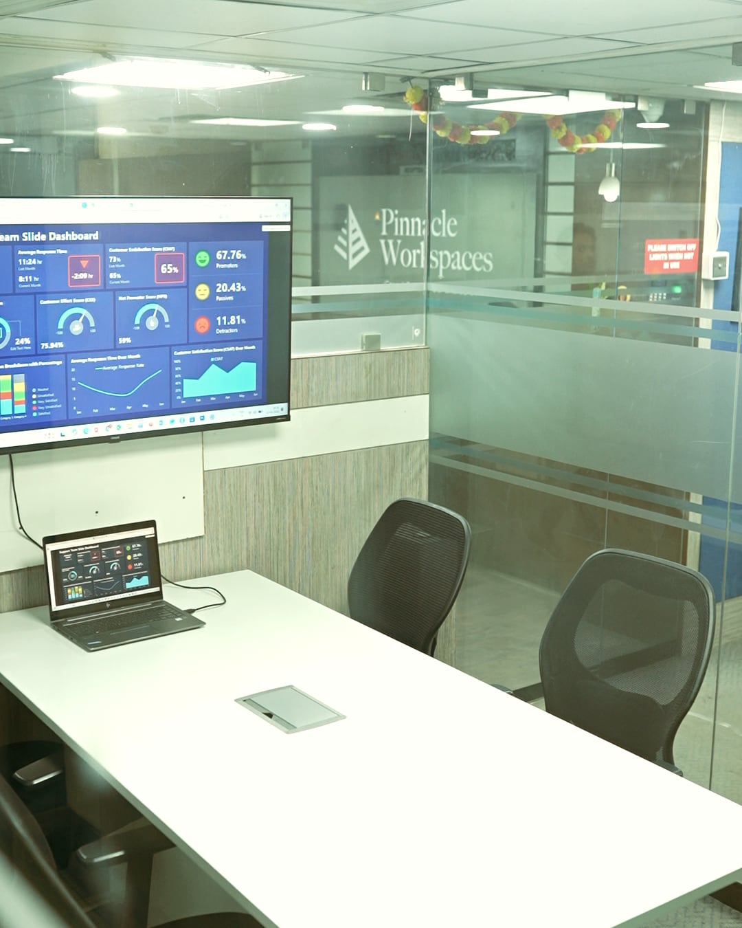 Meeting & Conference Rooms at Pinnacle Workspaces